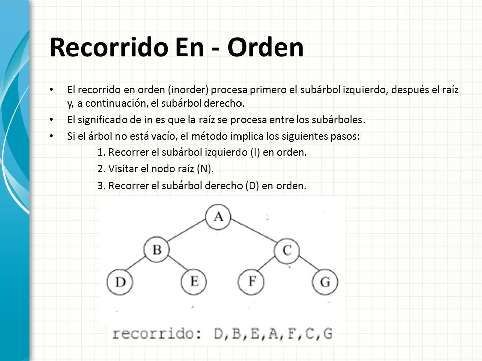 Recorrido En - Orden El recorrido en orden (inorder) procesa primero el subárbol izquierdo, después el raíz y, a continuación, el subárbol derecho.