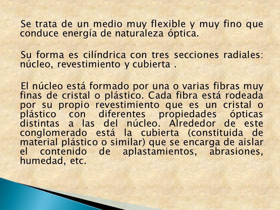 Se trata de un medio muy flexible y muy fino que conduce energía de naturaleza óptica.