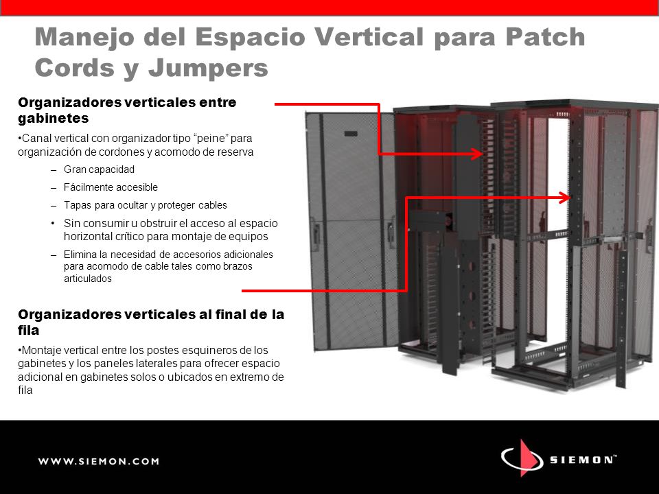 Manejo del Espacio Vertical para Patch Cords y Jumpers