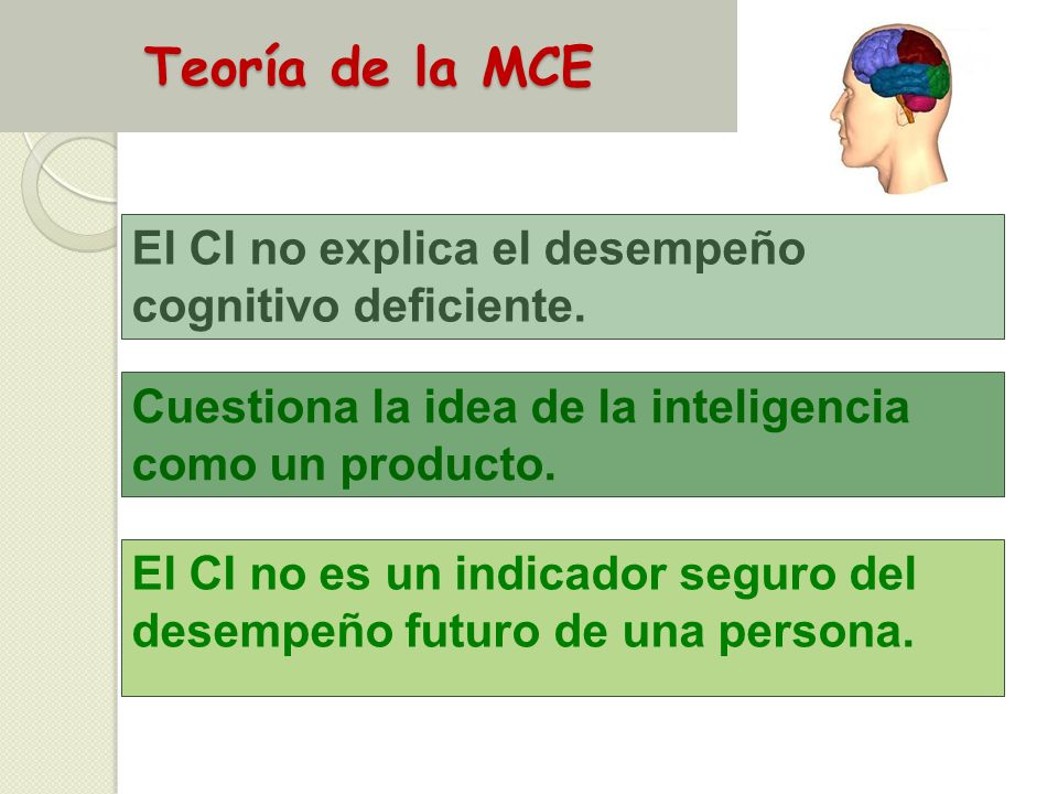Teoría de la MCE El CI no explica el desempeño cognitivo deficiente.
