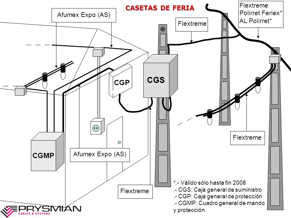 CGS .. CGP CGMP Flextreme CASETAS DE FERIA Polirret Feriex*