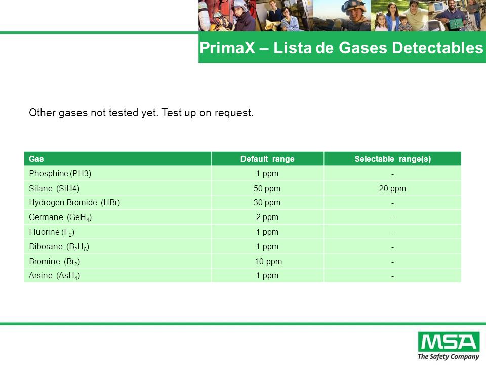 PrimaX – Lista de Gases Detectables