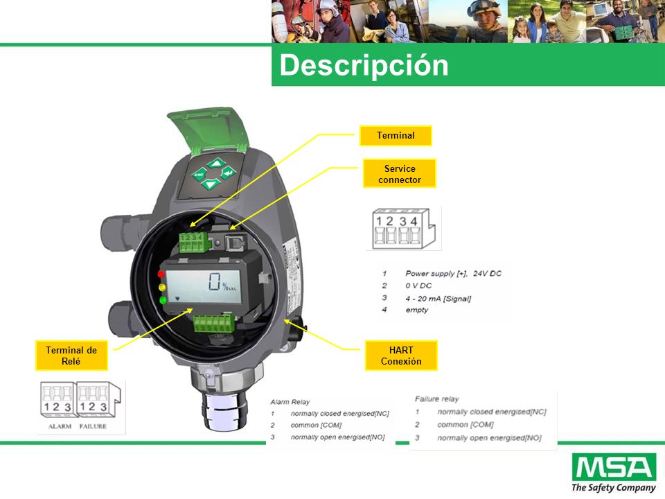 Descripción Terminal Service connector Terminal de Relé HART Conexión