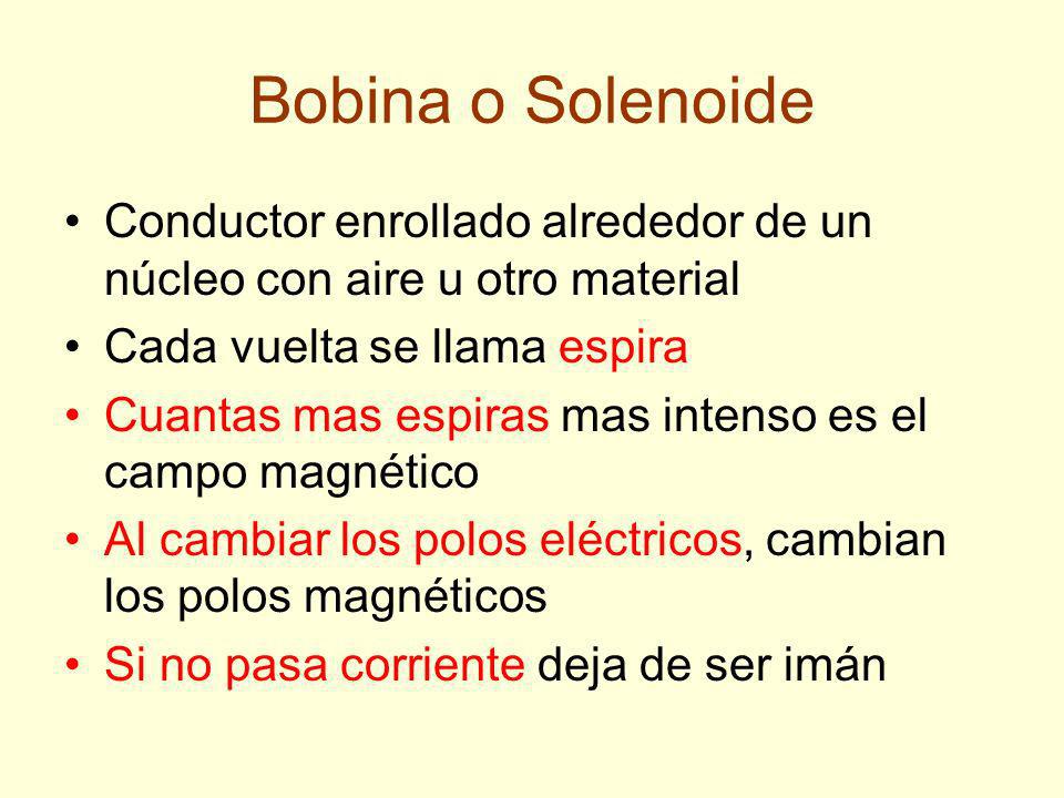 Bobina o Solenoide Conductor enrollado alrededor de un núcleo con aire u otro material. Cada vuelta se llama espira.