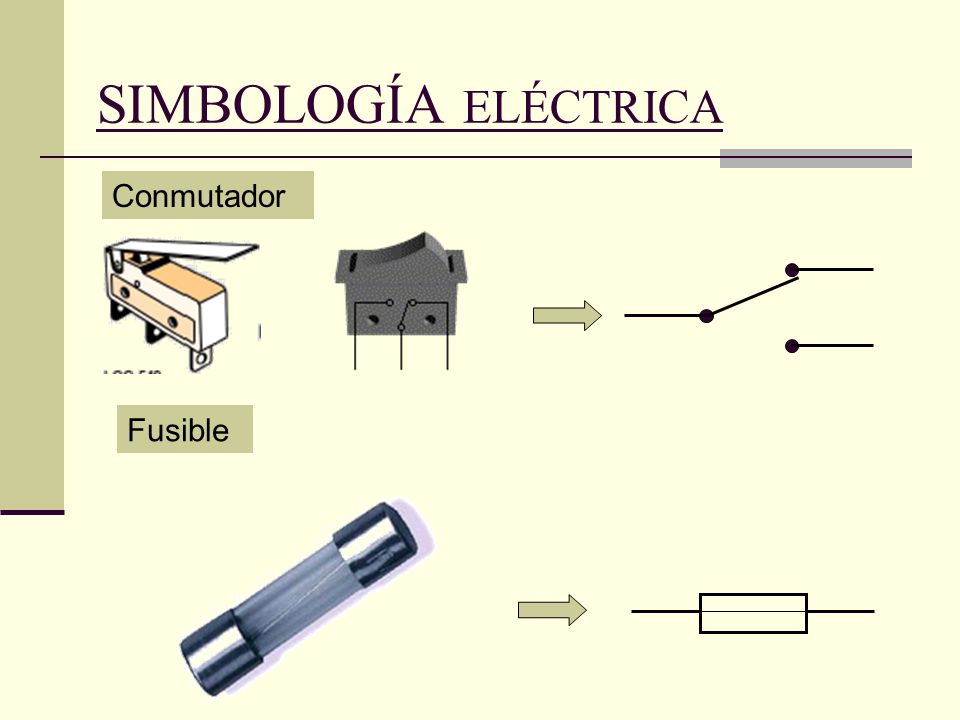 SIMBOLOGÍA ELÉCTRICA Conmutador Fusible