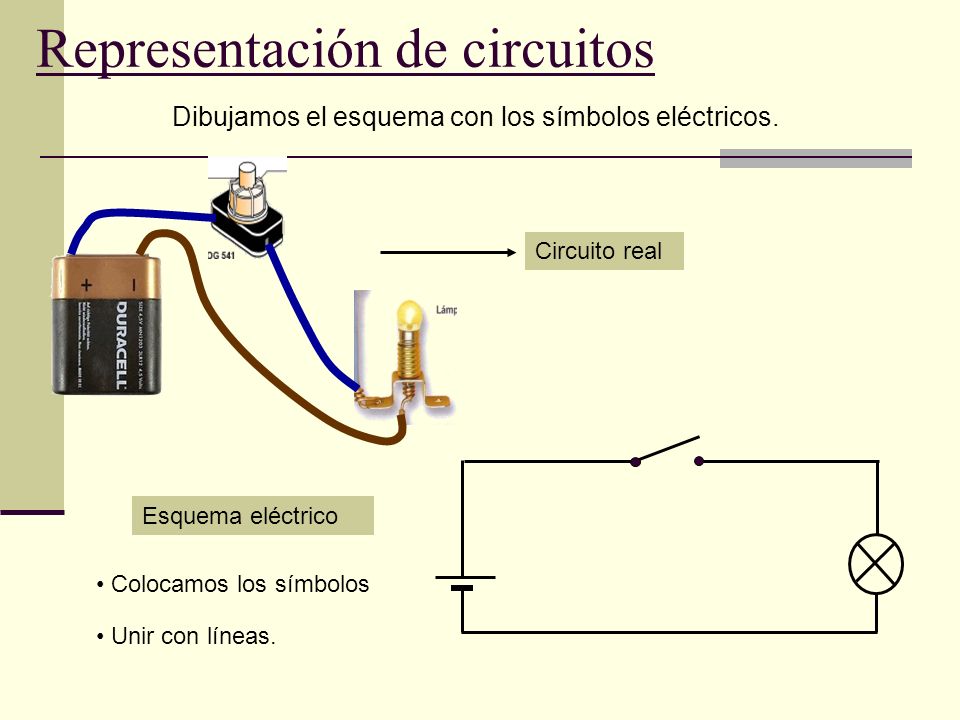 Representación de circuitos