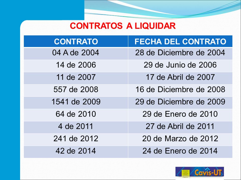 CONTRATOS A LIQUIDAR CONTRATO FECHA DEL CONTRATO 04 A de 2004