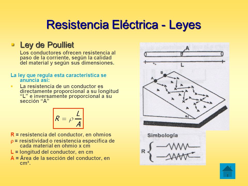 Resistencia Eléctrica - Leyes