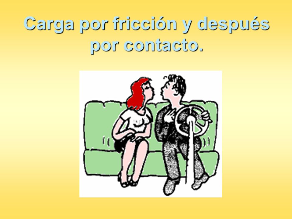 Carga por fricción y después por contacto.