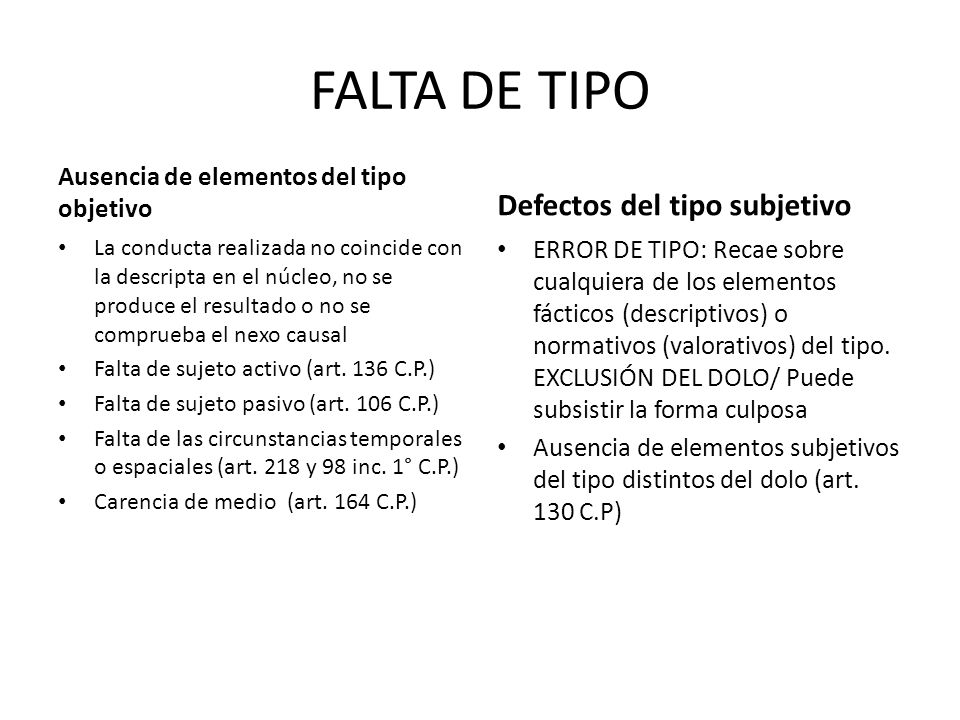 FALTA DE TIPO Defectos del tipo subjetivo