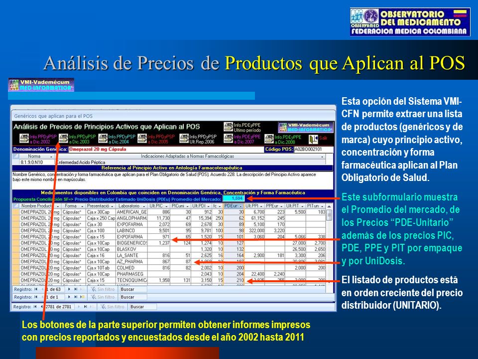 Análisis de Precios de Productos que Aplican al POS