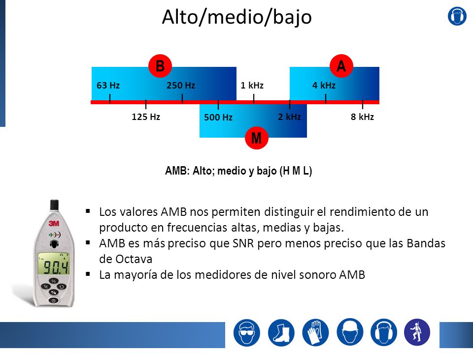 Alto/medio/bajo B. A. 63 Hz. | 250 Hz. | 1 kHz. | 4 kHz. | | 125 Hz. | 500 Hz. | 2 kHz.
