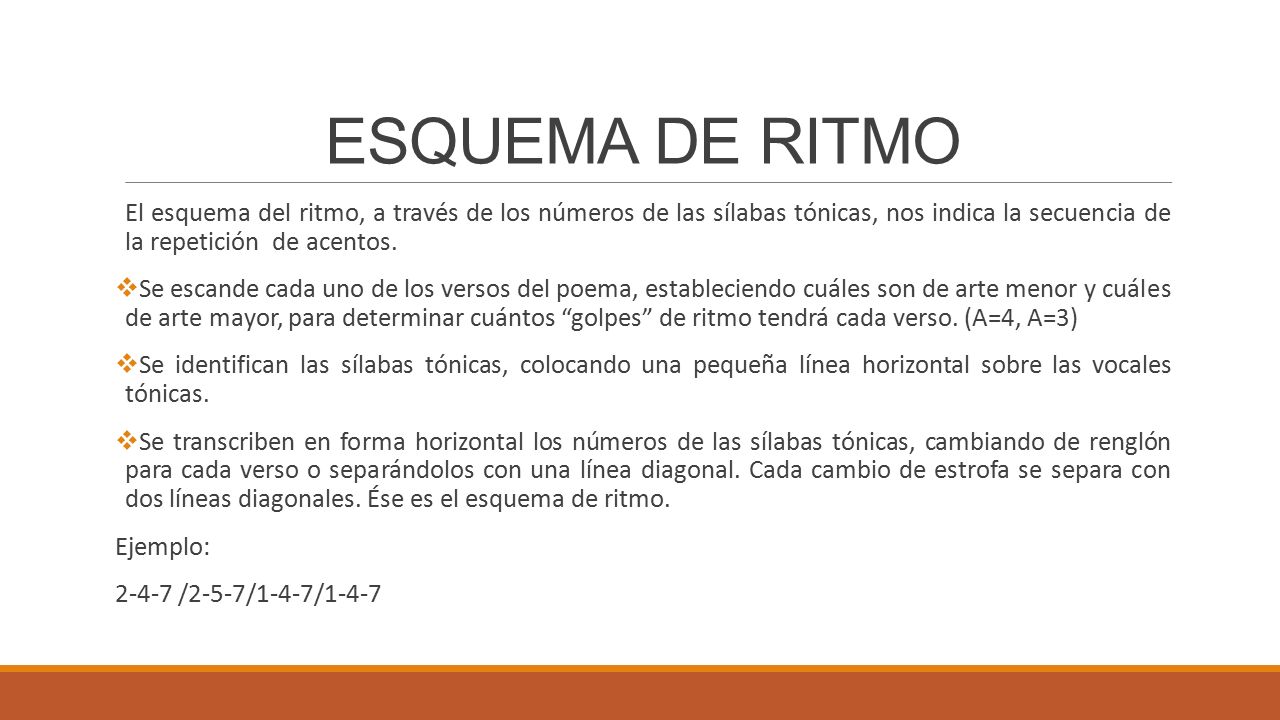 ESQUEMA DE RITMO El esquema del ritmo, a través de los números de las sílabas tónicas, nos indica la secuencia de la repetición de acentos.