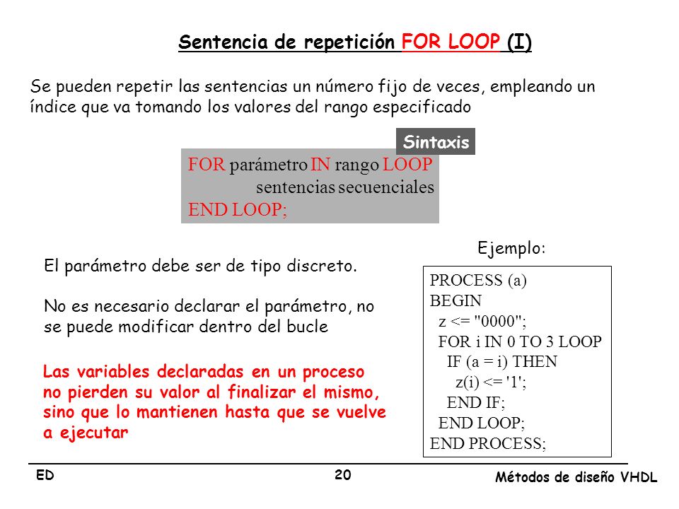 Sentencia de repetición FOR LOOP (I)