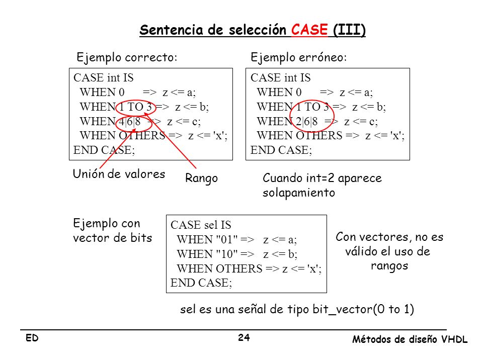 Sentencia de selección CASE (III)
