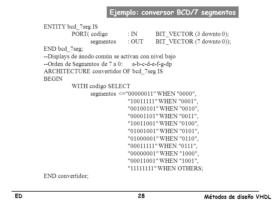 Ejemplo: conversor BCD/7 segmentos