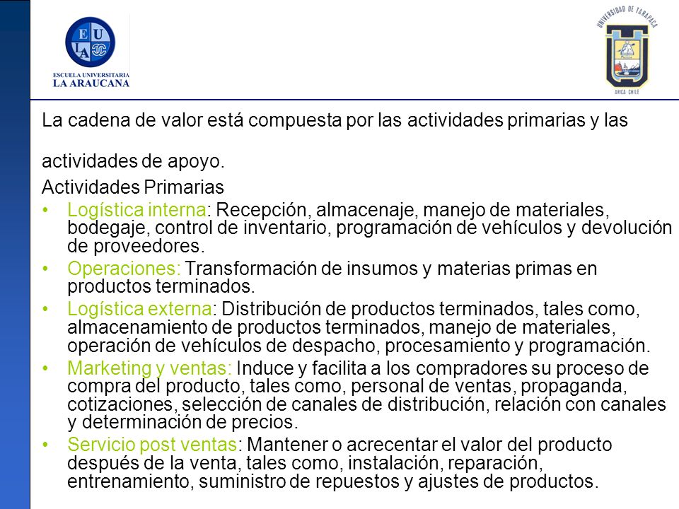 La cadena de valor está compuesta por las actividades primarias y las actividades de apoyo.