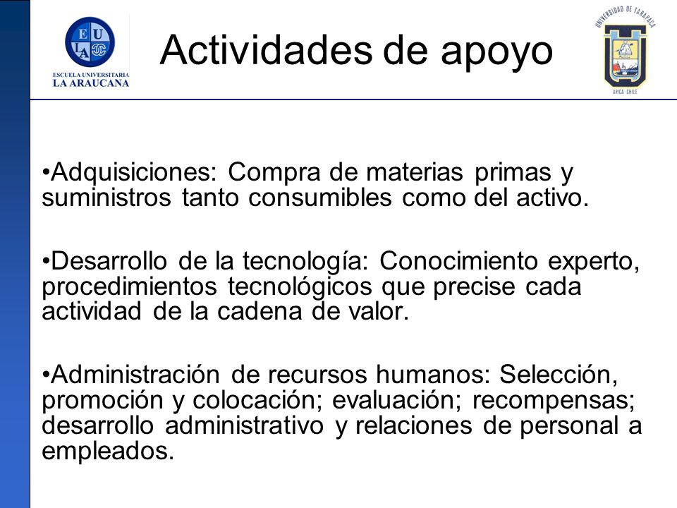 Actividades de apoyo Adquisiciones: Compra de materias primas y suministros tanto consumibles como del activo.