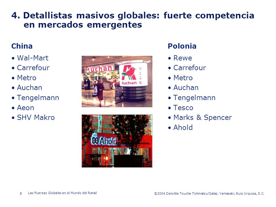 4. Detallistas masivos globales: fuerte competencia en mercados emergentes