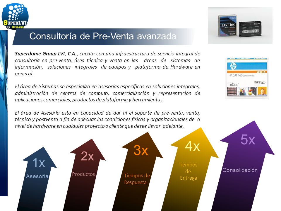 5x 4x 3x 2x 1x Consultoría de Pre-Venta avanzada