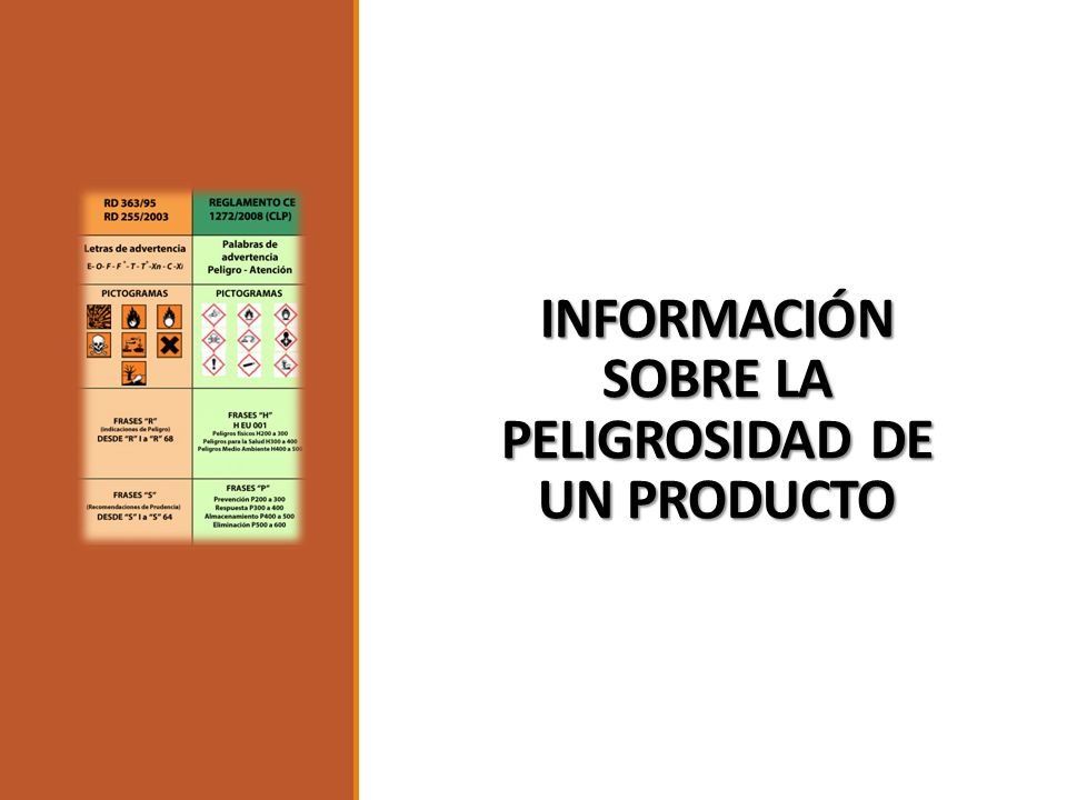 INFORMACIÓN SOBRE LA PELIGROSIDAD DE UN PRODUCTO