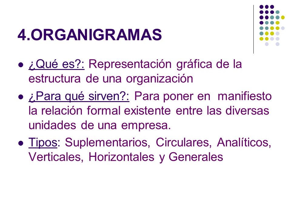 4.ORGANIGRAMAS ¿Qué es : Representación gráfica de la estructura de una organización.