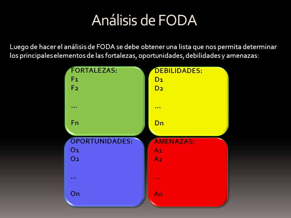 Análisis de FODA Luego de hacer el análisis de FODA se debe obtener una lista que nos permita determinar.
