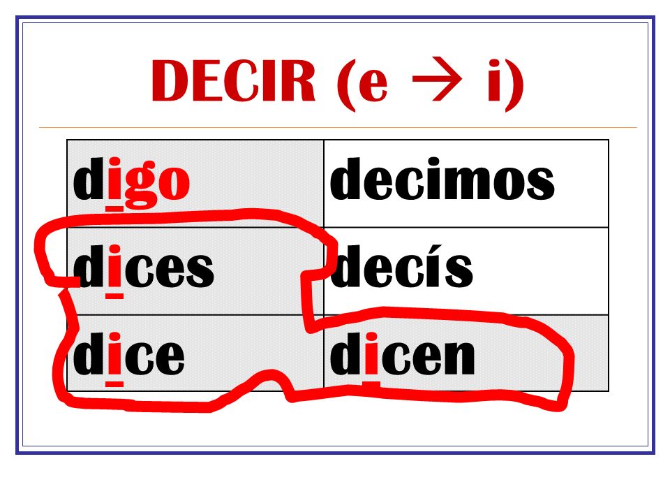 DECIR (e  i) digo decimos dices decís dice dicen