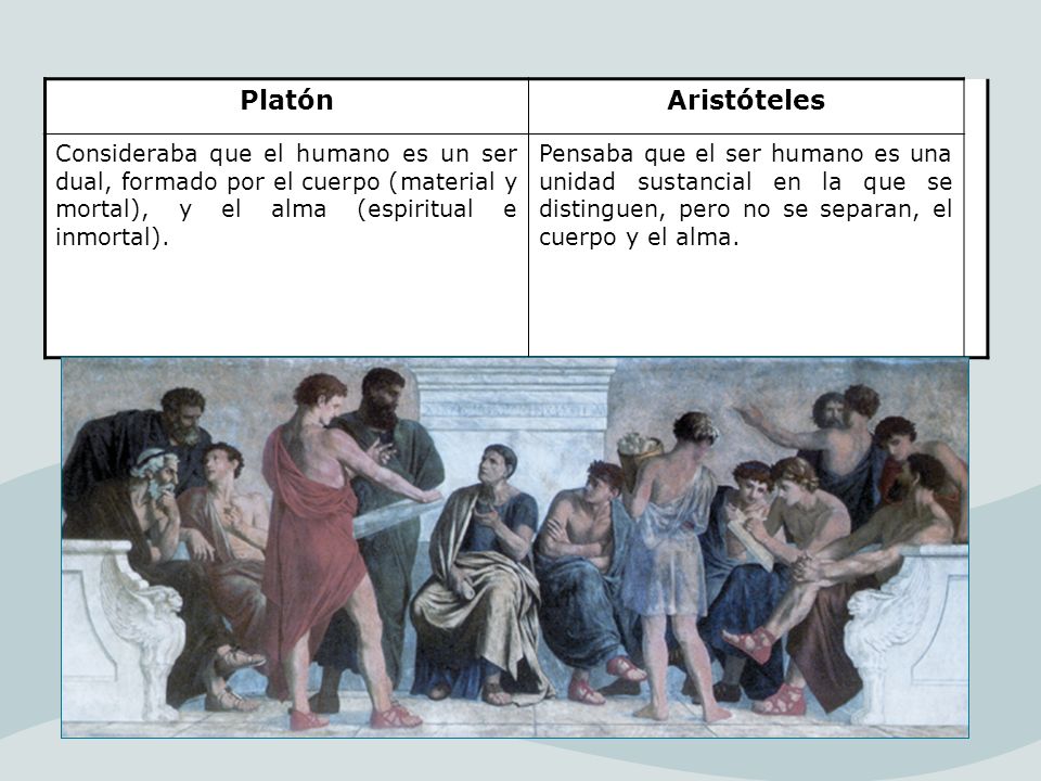 Platón Aristóteles. Consideraba que el humano es un ser dual, formado por el cuerpo (material y mortal), y el alma (espiritual e inmortal).