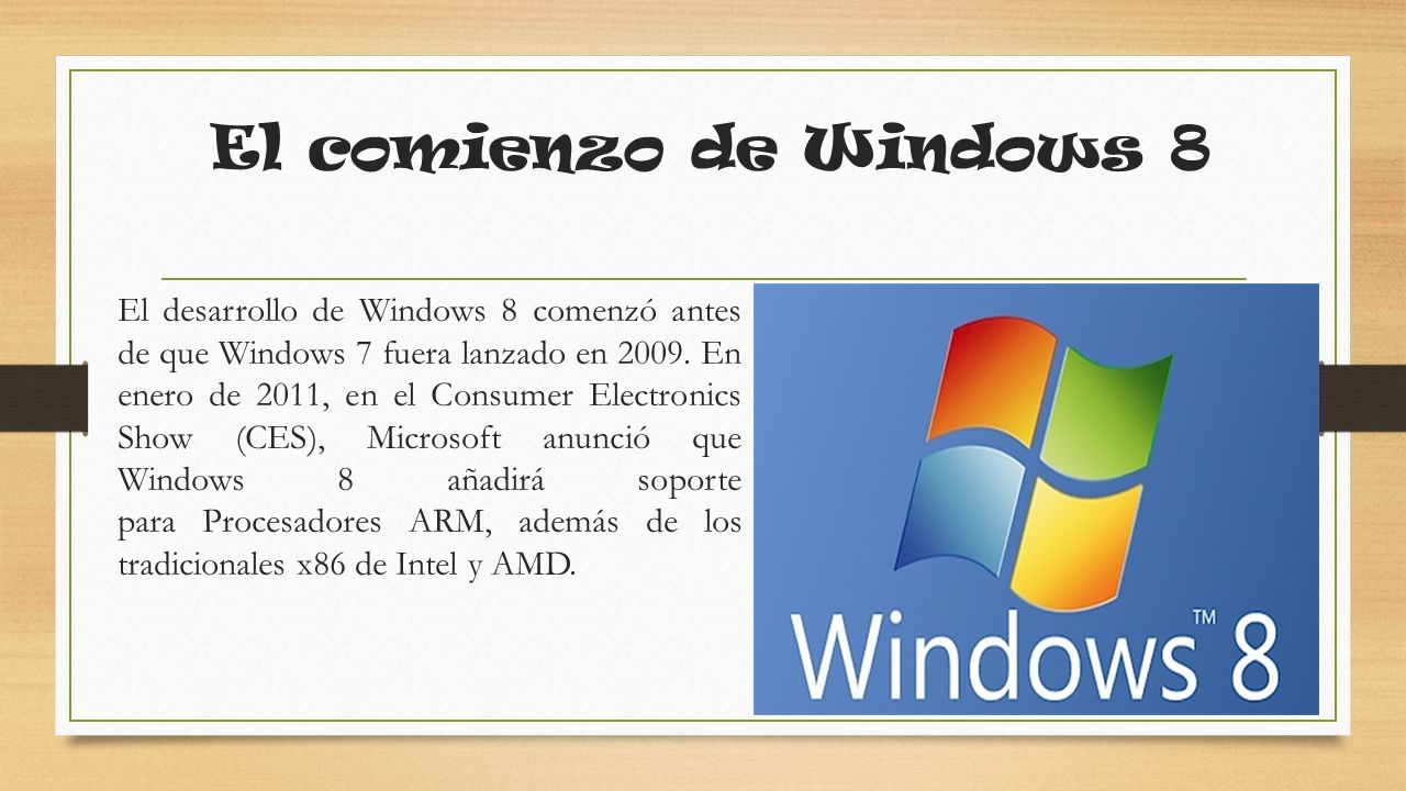 El comienzo de Windows 8