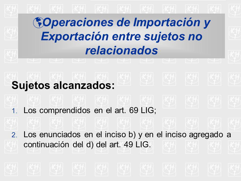 Aplicación del art. 15 LIG (Precios de Transferencia)