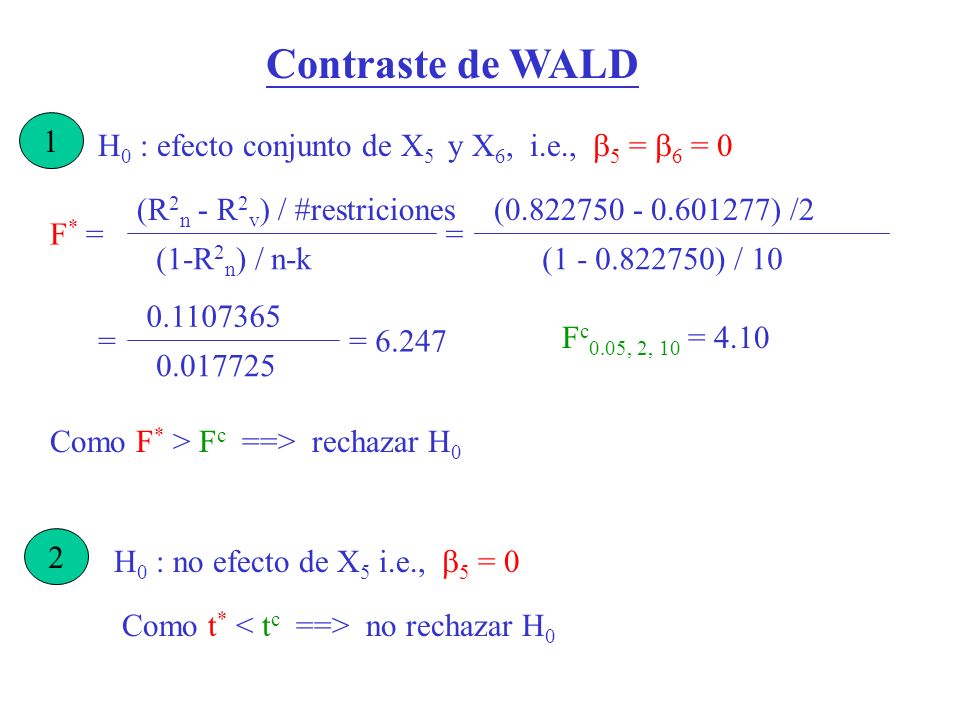 Contraste de WALD 1 H0 : efecto conjunto de X5 y X6, i.e., 5 = 6 = 0