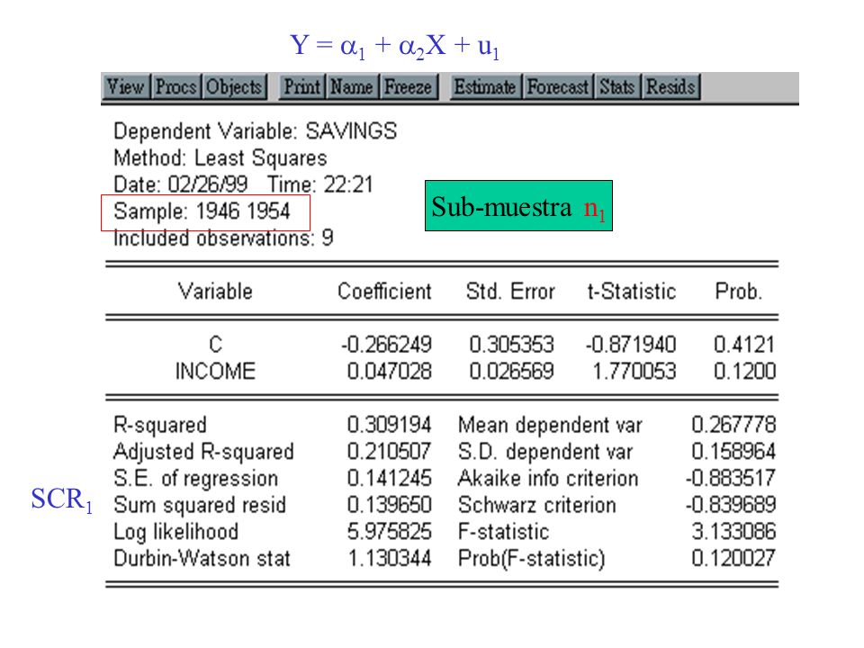Y = 1 + 2X + u1 Sub-muestra n1 SCR1
