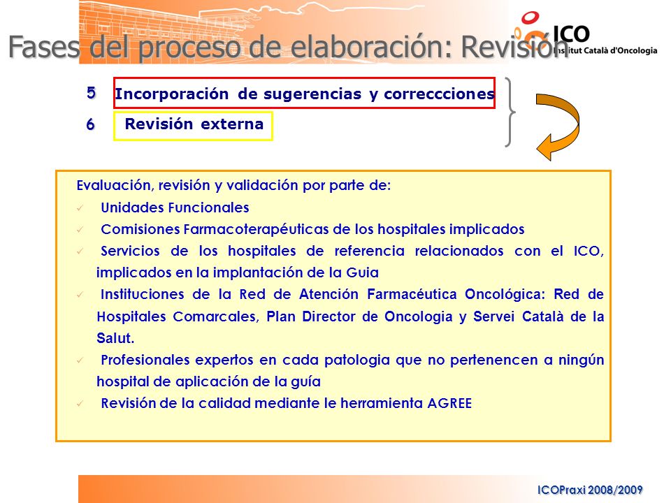 Incorporación de sugerencias y correccciones