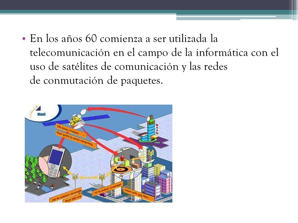En los años 60 comienza a ser utilizada la telecomunicación en el campo de la informática con el uso de satélites de comunicación y las redes de conmutación de paquetes.