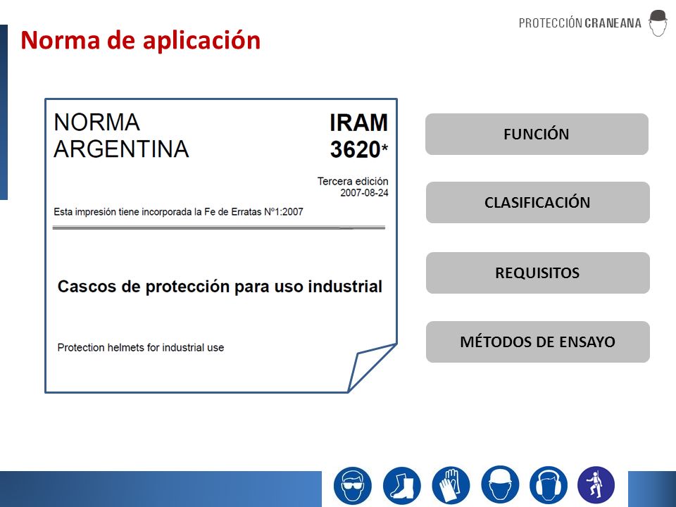 Norma de aplicación FUNCIÓN CLASIFICACIÓN REQUISITOS MÉTODOS DE ENSAYO