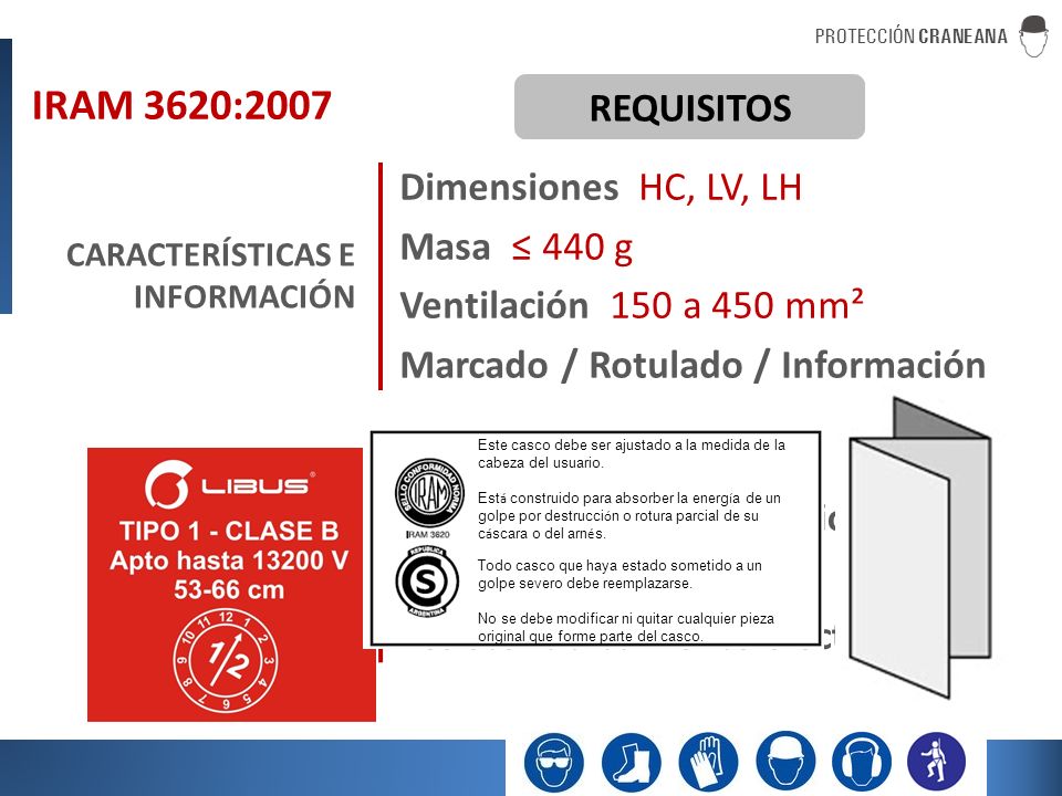 IRAM 3620:2007 REQUISITOS Dimensiones HC, LV, LH Masa ≤ 440 g