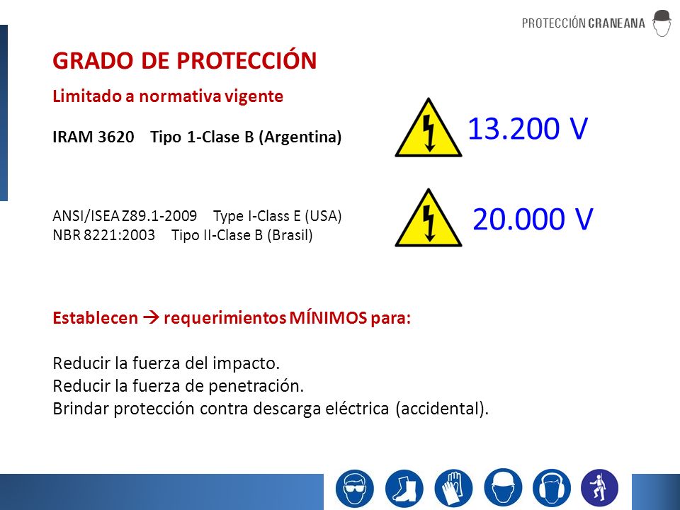 V V GRADO DE PROTECCIÓN Limitado a normativa vigente