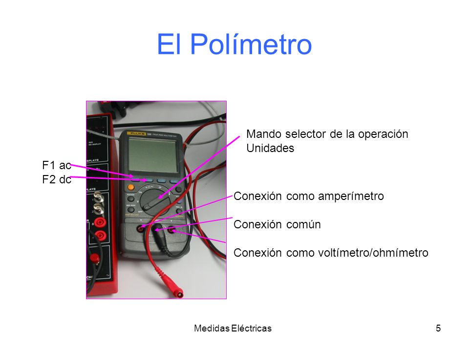 El Polímetro Mando selector de la operación Unidades F1 ac F2 dc