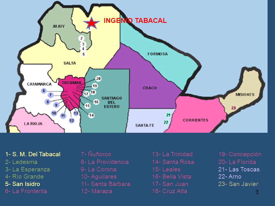 INGENIO TABACAL 1- S. M. Del Tabacal 2- Ledesma 3- La Esperanza