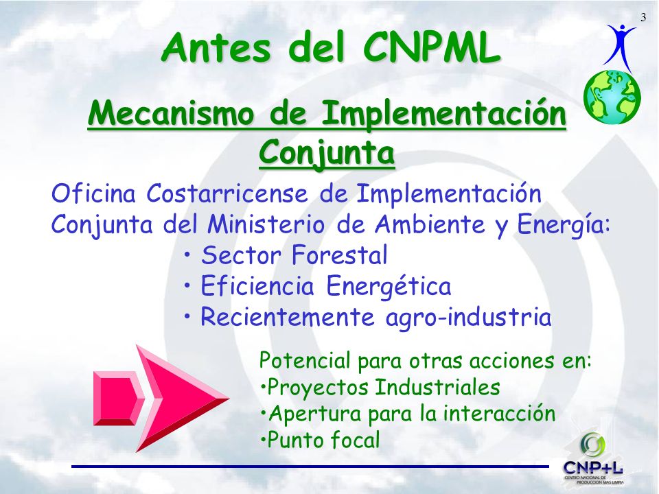 Mecanismo de Implementación Conjunta