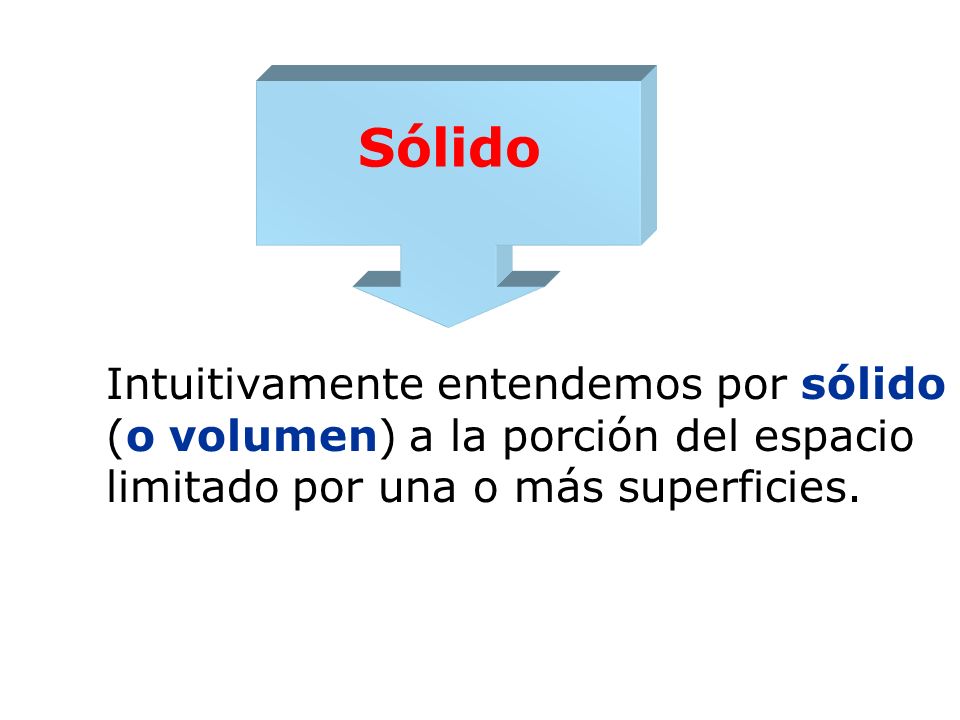 Sólido Intuitivamente entendemos por sólido (o volumen) a la porción del espacio limitado por una o más superficies.