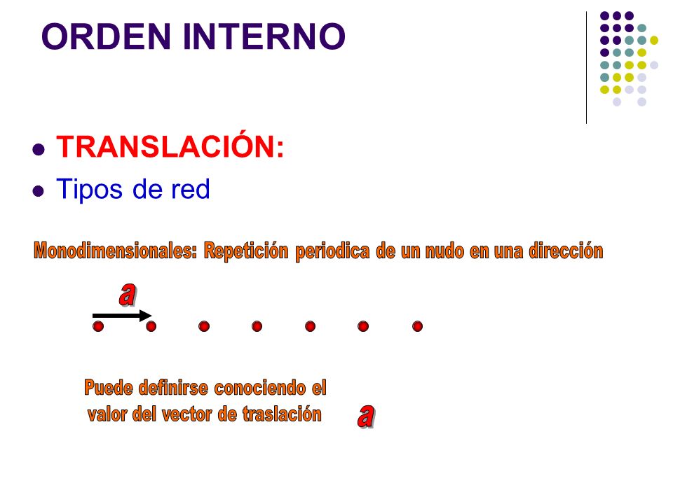 ORDEN INTERNO TRANSLACIÓN: Tipos de red