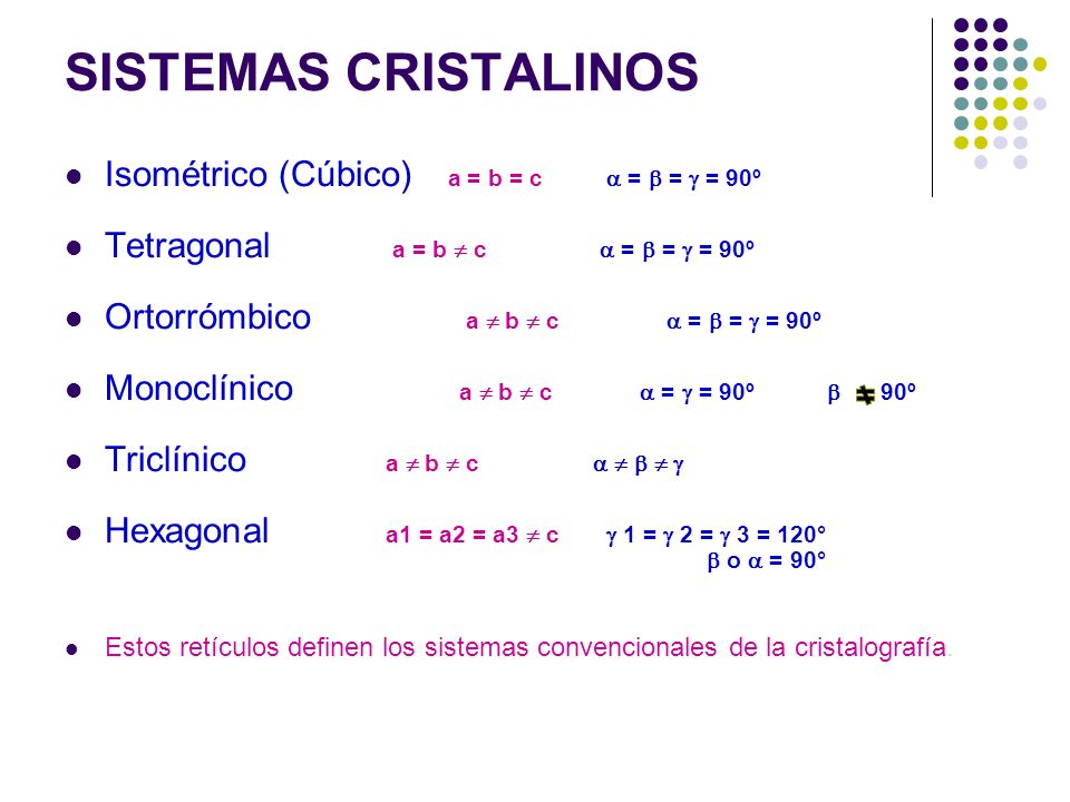 SISTEMAS CRISTALINOS Isométrico (Cúbico) a = b = c  =  =  = 90º