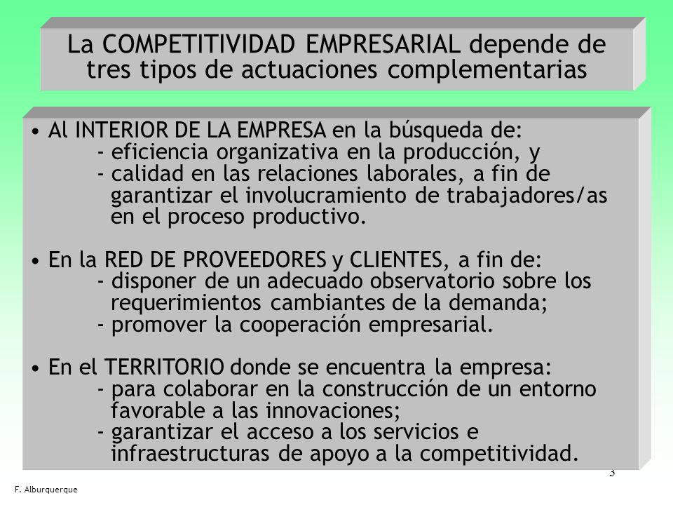 La COMPETITIVIDAD EMPRESARIAL depende de tres tipos de actuaciones complementarias