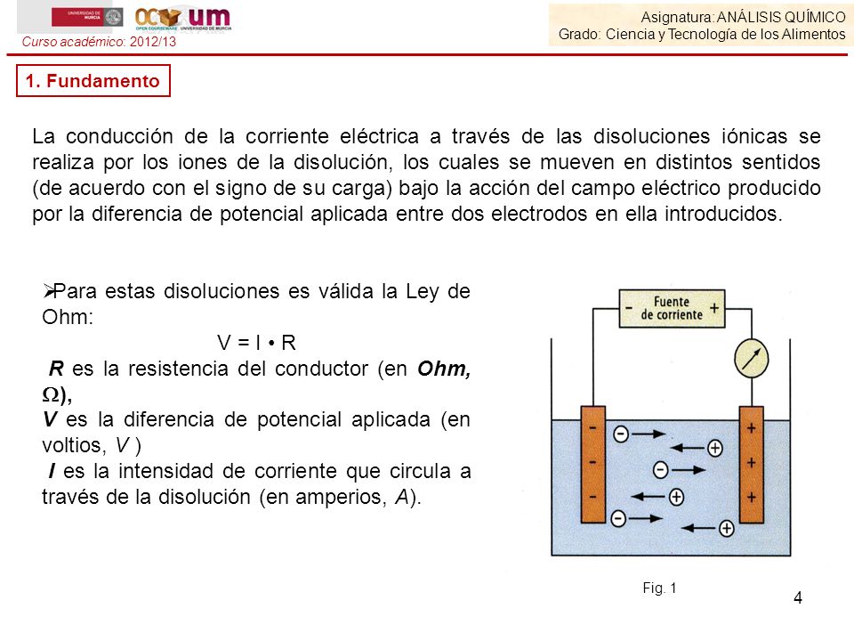 Para estas disoluciones es válida la Ley de Ohm: V = I • R