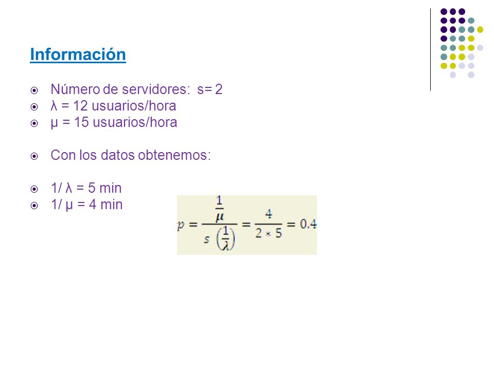 Información Número de servidores: s= 2 λ = 12 usuarios/hora