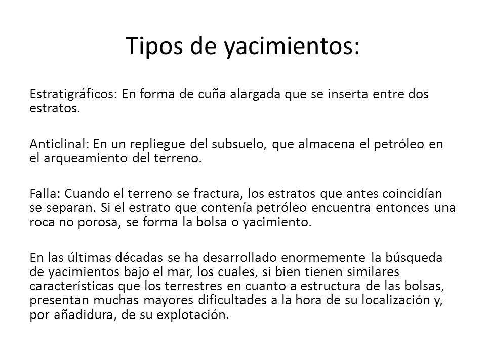 Tipos de yacimientos: