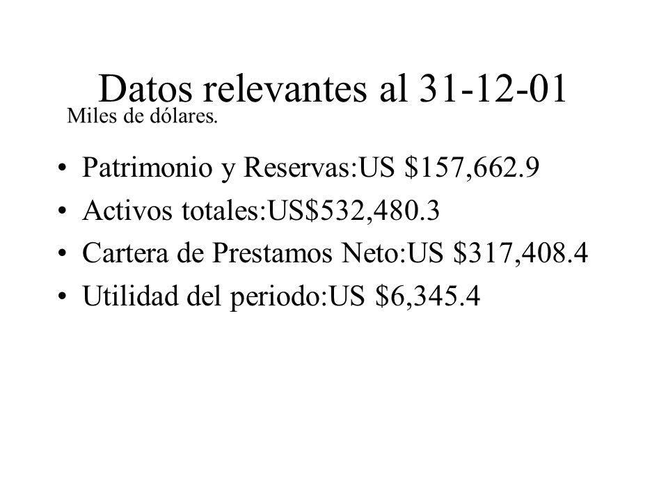 Datos relevantes al Patrimonio y Reservas:US $157,662.9
