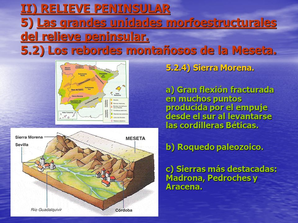 II) RELIEVE PENINSULAR 5) Las grandes unidades morfoestructurales del relieve peninsular. 5.2) Los rebordes montañosos de la Meseta.
